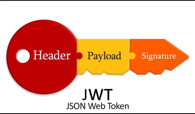 JWT – Peek into the Jargon “Java Web Token”