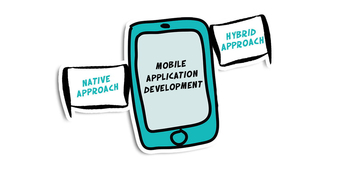 Mobile-Application-Development