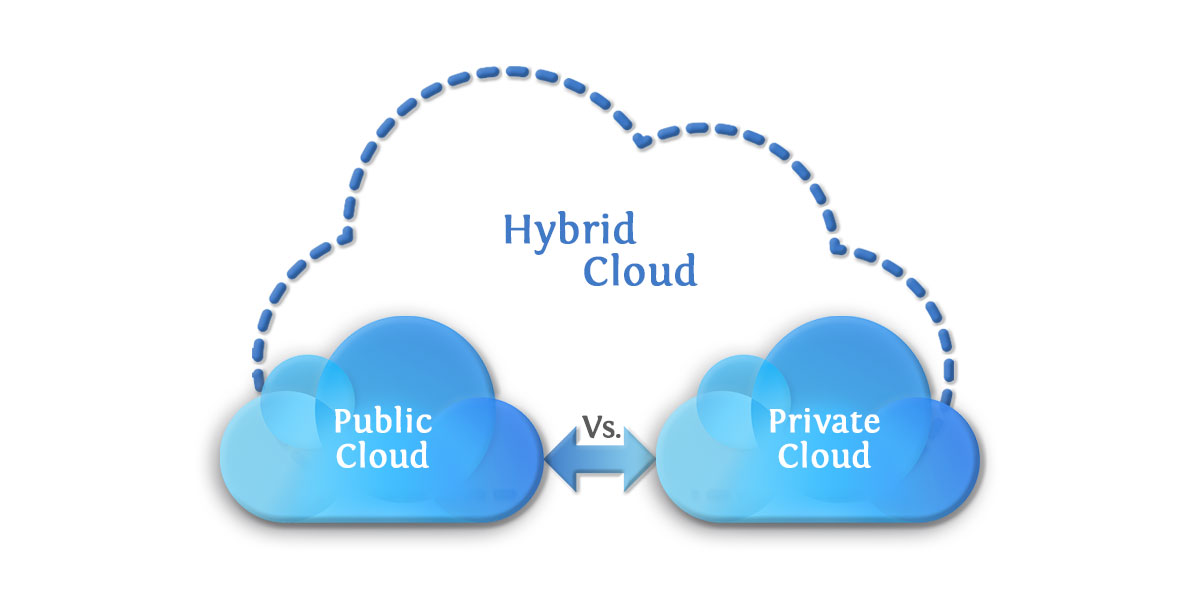 Public Vs. Private Cloud: How to Choose the best Option?