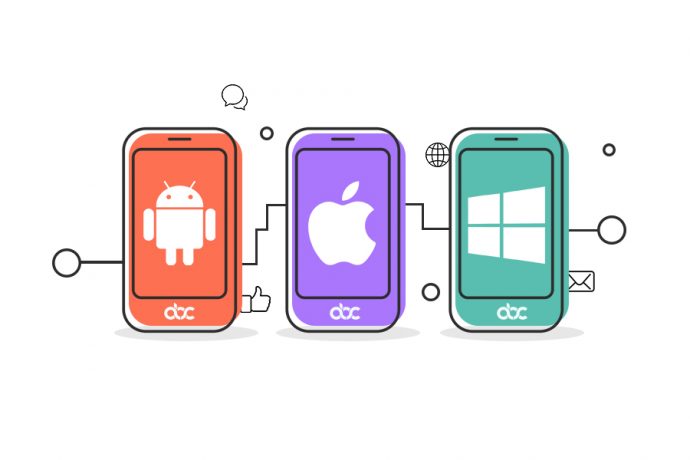 How Cloud-Native Applications Can Transform Your Business
