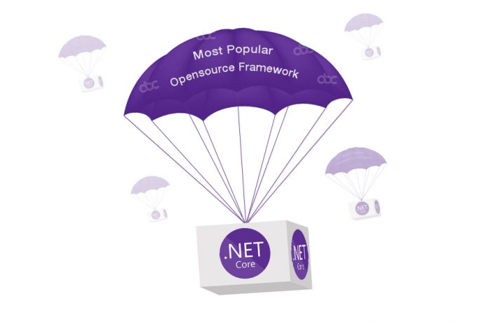 .NET Core Most Popular Opensource Framework of the Developer Community