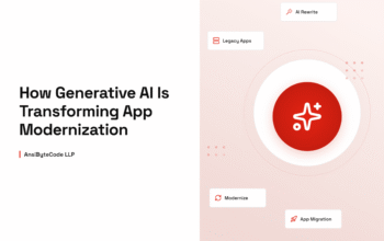 Blog Featured - GenAI App Modernization (1)